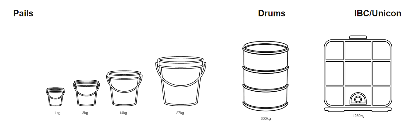 Packaging sizes for honey to be used as sweetener for drinks manufacturing
